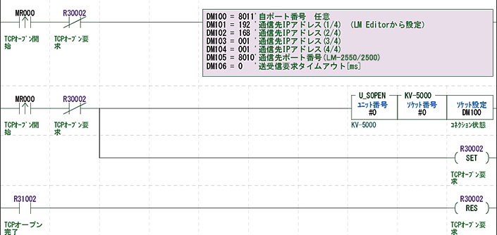 ラダープログラム