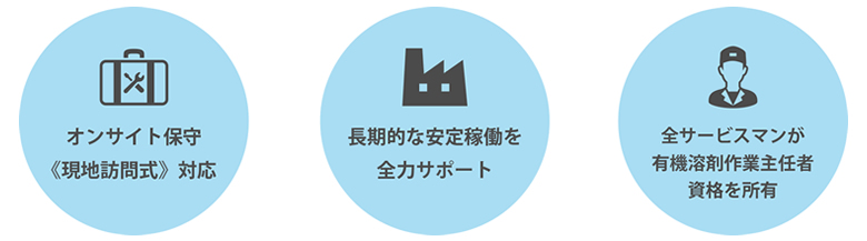 ドミノ保守サービス_BIPJの強み