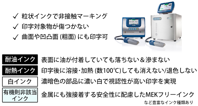 金属への印字/マーキング 産業用インクジェットプリンター