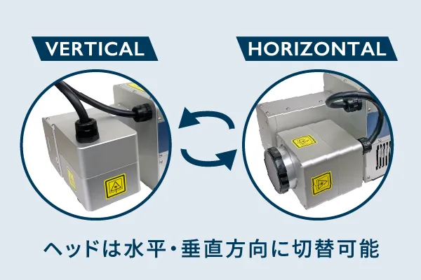 ヘッド方向を切り替える様子